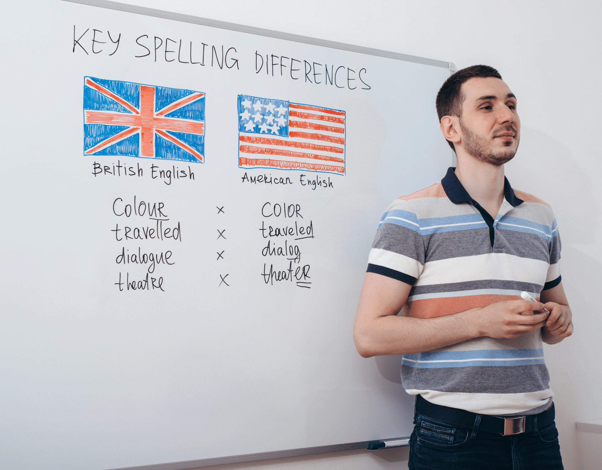 British VS American Spelling What s The Difference TLG Blog